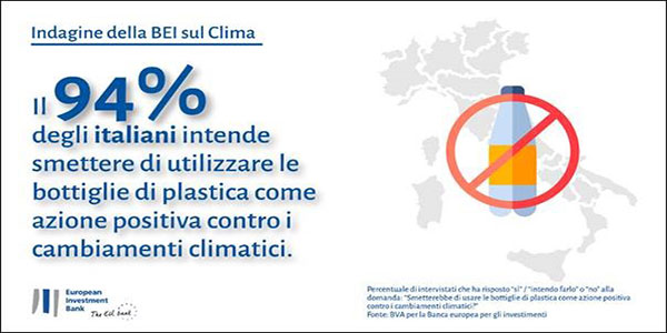 Bei: italiani sempre più impegnati per la sostenibilità