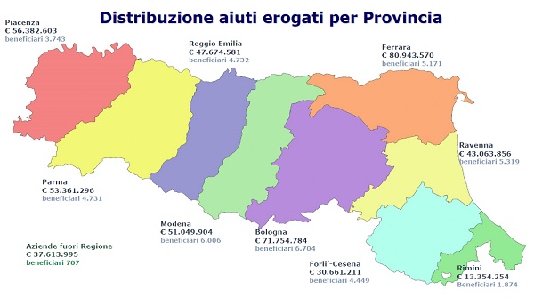 Emilia Romagna, più di 550 milioni agli agricoltori
