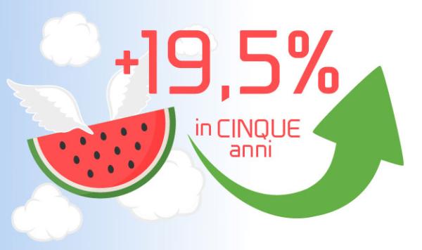 Angurie, consumi in crescita