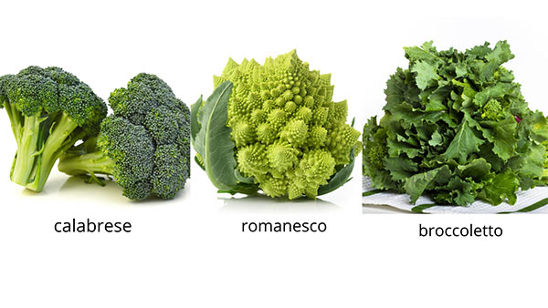 Fruit&Veg Natural Health, tutte le proprietà dei broccoli