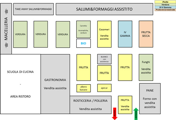 Layout reparto ortofrutta