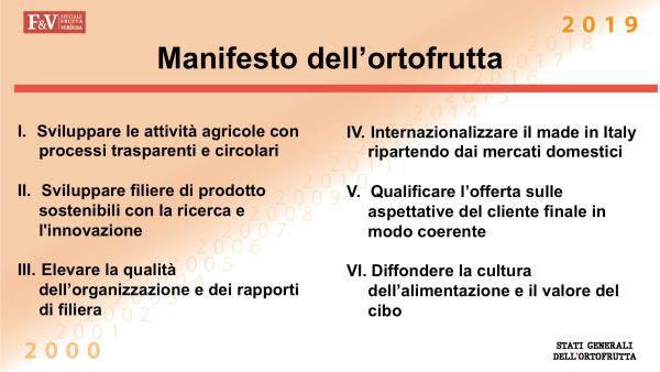 Manifesto dell'Ortofrutta