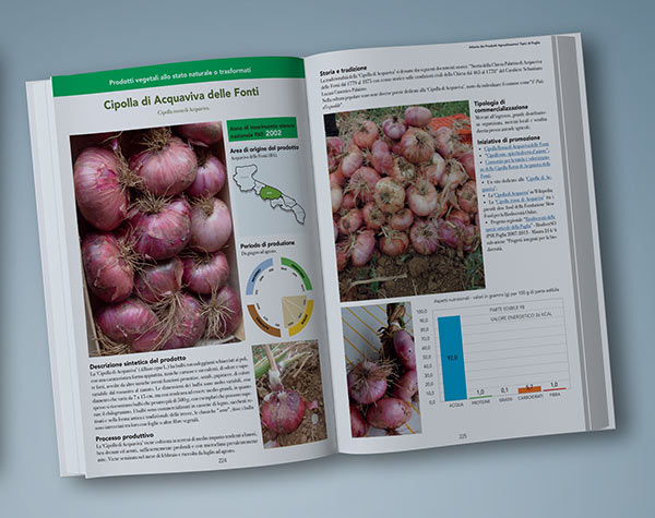 I Pat pugliesi si raccontano in un atlante dedicato